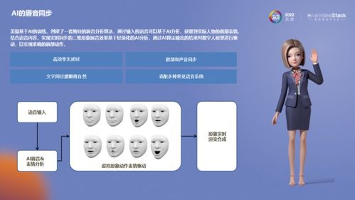 快速落地基于AIGC數(shù)字人的數(shù)字化內(nèi)容生產(chǎn)與服務(wù)