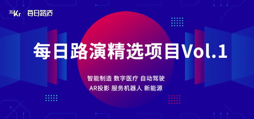 每日路演精選項目 Vol.1 探秘硬科技前沿——從智能制造到數字內容的創新風暴