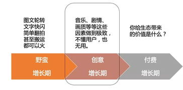 抖音三千萬矩陣粉絲的爆款內(nèi)容創(chuàng)作心法 揭秘數(shù)字內(nèi)容制作服務(wù)的核心策略